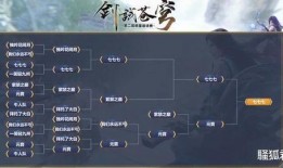 浮夸逆水寒最新爆料,揭秘新爆料背后的精彩剧情与角色命运